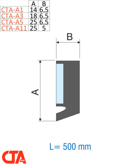 Way Wiper pour CNC Mazak - Modèles A1, A3, A5, A11