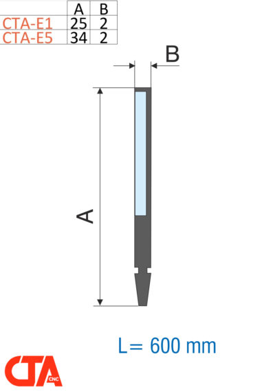 Way Wiper pour CNC Mazak – Modèles E1, E5