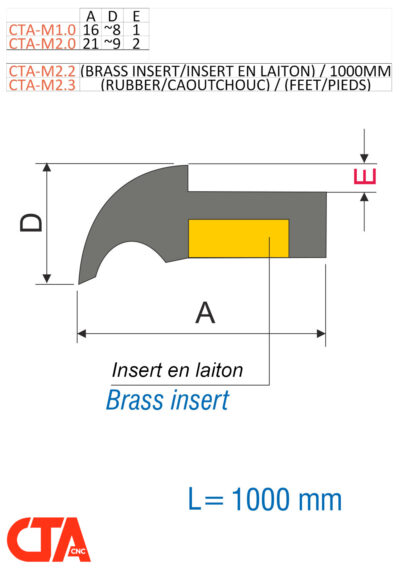 Way Wiper pour CNC Mazak – Modèles M1, M2